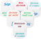 Abaodam Unique Dice Decor for Drunk Party Games 6pcs Ktv Dice Cup for Bars and Gatherings