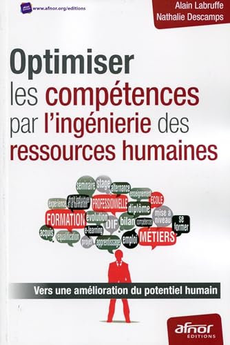 Optimiser les compétences par l'ingénierie des ressources humaines : Vers une amélioration du potentiel humain