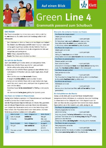 Green Line 4 - Auf einen Blick: Grammatik passend zum Schulbuch - Klappkarte (6 Seiten) (Green Line. Bundesausgabe ab 2006)