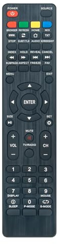 AULCMEET Replacement Remote Control Compatible with Akai 4K OLED Smart TV | AKTV6536S AKTV5537S AKTV5836S AKTV3921S AKTV4622S AKTV5036S AKTV5536S