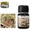 AMMO MIG-1011 Enamel Black Wash, Multicolour, 35 ml (Pack of 1)