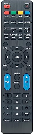 ALLIMITY Ersatz Fernbedienung passend für VIVAX LED TV TV-55UHD122T2S2SM TV-50UHD122T2S2SM TV-65UHD122T LED TV-50UHD123T2S2SM LED TV-55UHD123T2S2SM