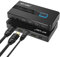 KVM Switch HDMI 2 port Boxes, MT-VIKI 4K@30hz USB HDMI KVM Console for 2 PCs share 1 HD Monitor and Keyboard Mouse + Desktop Selector