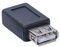 NONGYU USB 2.0 A Tipo C Adattatore 5V/3A Convertitore di Ricarica 480Mbps Trasmissione Dati Per Tastiere Lettori di Schede Cavo Dati