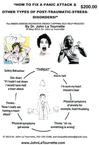 How To Fix A Panic Attack and Other Types of Post Traumatic Stress Disorders