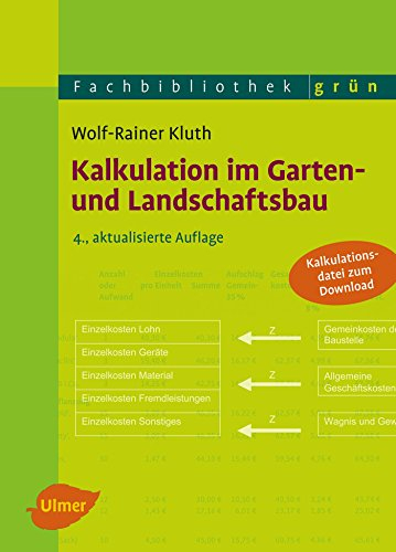 Kalkulation im Garten- und Landschaftsbau: Kalkulationsdatei zum Download