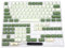 YMDK Matcha Dye Sub ZDA PBT Tastenkappe ähnlich XDA Japanisch Koreanisch Russisch für MX Keyboard 104 87 61 Melody 96 KBD75 ID80 GK64 68 (Russisch)