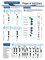DRESSOOS Blockflöten-instrumenten-akkorddiagramm Für Flötenanfänger Bassklarinetten-grifftabelle