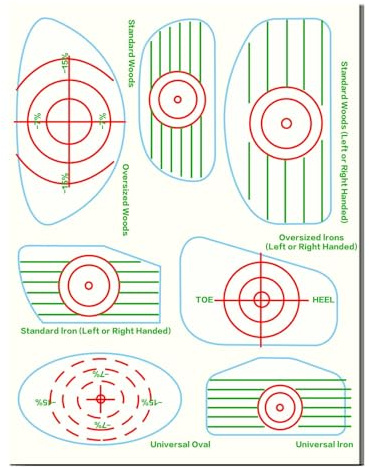 Streikband für Golfclub, Golf Club Tape Ball Strike Swing Training Club