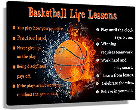 Motivationsposter mit Basketball-Motiv, Kunstdrucke, positive Zitate, Wanddekoration, modern, inspirierend, Leinwandbild, Poster, Dekoration für Wohnzimmer, gerahmt, 40 x 60 cm
