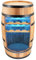 CREATIVE COOPER Étagère à vin en Bois - Mini Bar - Cave à vin avec lumières LED - 80 cm de Haut - Décoration rétro - Comptoir de Maison (chêne)