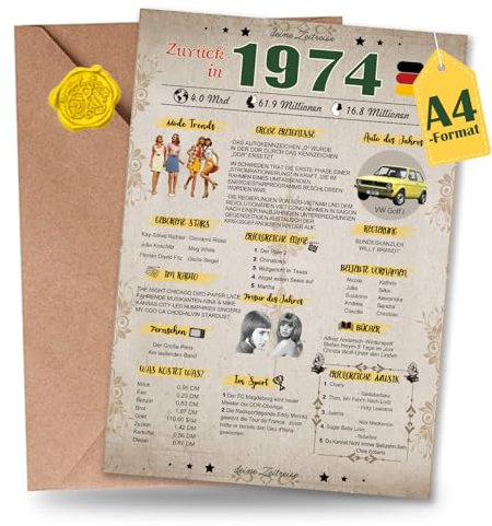 Sugeru Besondere Geburtstagskarte 51 mit Umschlag | 1974 Jahrgang Geschenk | 51 geburtstag frau mann | Sechzigsten Geburtstagsdeko lustig,Tolle Geschenkidee,Chronik,Karte,Jubiläum- DIN A4 (51 Jahre)