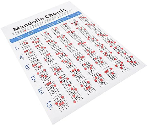 Mandolinen Akkordtabelle Weihnachten Mottoparty, zum Üben | Beschichtetes Papier, für Mandoline im Musikstudio und Unterricht, für Lehrer und Selbstlerner