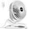 HONYIN Mini Ventilateur à Pince, Rotation°720 Ventilateur de Table avec Clip, Petit ventilateur USB, air puissant et fonctionnement silencieux, pour Maison Table Bureau, Alimenté par USB