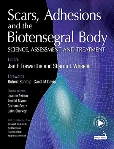 Scars, Adhesions and the Biotensegral Body: Science, Assessment and Treatment