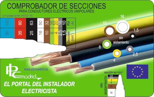Genérico Comprobador de secciones de conductores eléctricos
