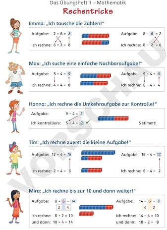 Das Übungsheft Mathematik 1 – Poster (Übungsheft Mathematik 1 neu)
