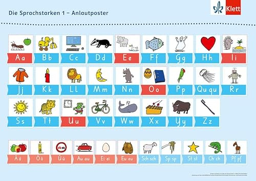 Die Sprachstarken 1: Anlautposter