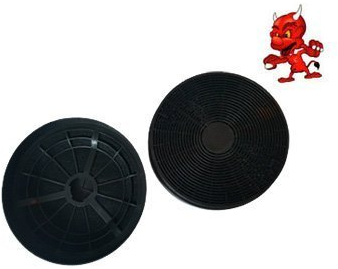 1 SET 2 Aktivkohlefilter Fettfilter Kohlefilter Filter für Dunstabzugshaube Abzugshaube PKM 9040/90B, RH-6090, 400 RH-9090