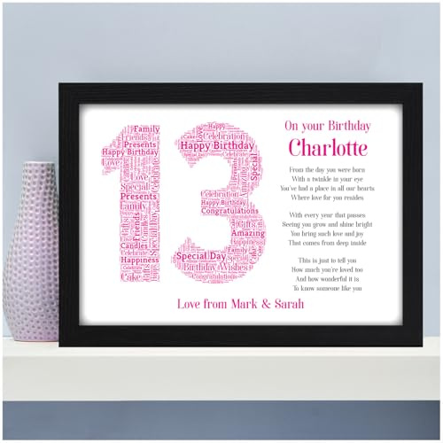 Personalised 13th 16th 18th 21st Birthday Gifts for Her Daughter Sister Girls Best Friends Boys Son 30th 40th 50th 60th 70th Birthday Presents for Him Dad Grandad Mum Nanny Granny