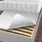 LILENO HOME Matratzenunterlage 140x200 cm - Lattenrost Matratzenschoner mit Noppen - Noppen Antirutschmatte für Matratze und Boxspringbett - Antirutsch Lattenrostschoner durch Matratzen Unterleger
