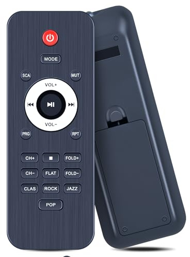 GOUYESHO Ersatz Fernbedienung Kompatibel mit WISCENT Tragbarer CD-Player Boombox ‎WTB-791 WTB-791B WTB-797, für WIITHINK WCD9949-EU