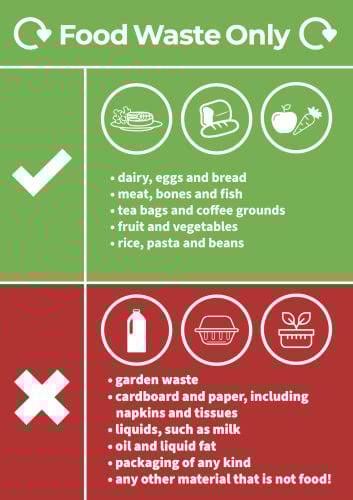 Chicbanners Food Waste Only List Safety Sign Self Adhesive Gloss Sticker 160mm x 125mm V2