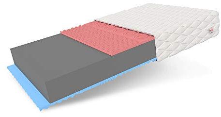 FDM VITERBO MAX Matratze 140x200 cm Kaltschaum Höhe 19 cm Härtegrad H3 Hr-Schaum Öko-Tex Allergikergeeignet Jersey Bezug Waschbar Visco-Schaum