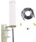 Antenne omnidirectionnelle 5G 4G LTE/Antenne Wi-FI extérieure Longue portée/Antenne LTE/Antenne ts9 / Antenne téléphone Portable 698-3800 MHz 8dBi pour Modem/routeur/amplificateur