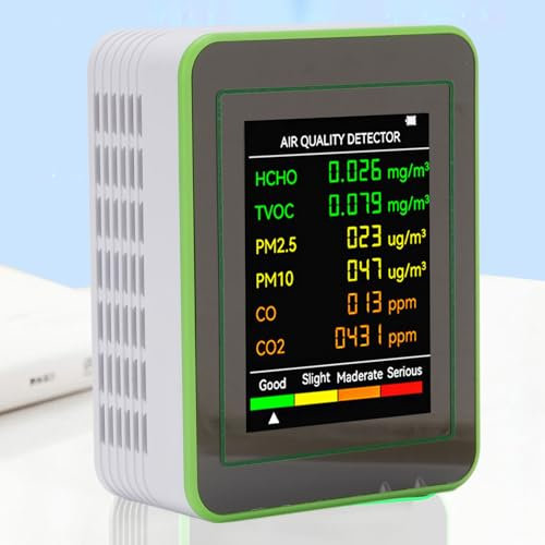 6 in 1 Luftqualitätsmonitor Innenräumen, 2,8 Zoll HD -Bildschirmluftdetektor, CO2, TVOC, HCHO PM2.5 und PM10 Air Quality Tester, 1200 -mAh Typ -C -Ladung für Home Office (Weißes