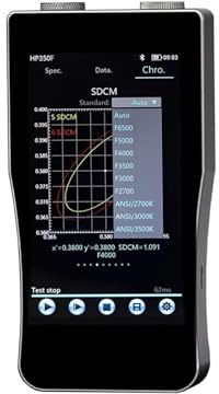 Digital light meter, Spectrometer With Flicker Strobe Frequency Testing All In One Light Measurement Tool For Analysis for Garden Indoor Plants, Photography