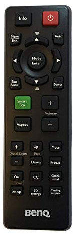 Original Fernbedienung für BenQ MW727