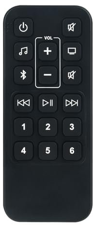 New Replace Soundbar Remote Control fit for Bo-se Smart Sound Bar 900 500 Speaker System
