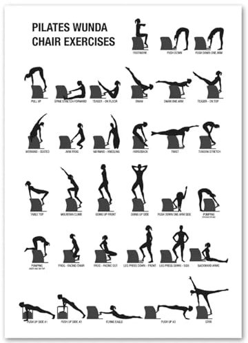 HKAHF AJWUQ Yoga Posen Wandkunst 《Pilates Wunda Stuhl Übungen》Poster Yoga Leinwand Malerei Abstrakte Drucke Yoga Posen Bild Für Wohnkultur 40x60cm Kein Rahmen