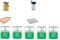 Kit Filtri Tagliando UFI + 5 Litri Olio Selenia 5W30