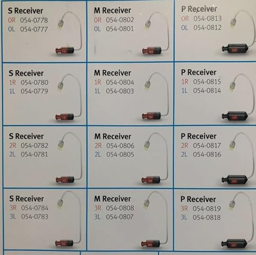 Phonak Receiver Wire for Marvel, Paradise and Lumity Hearing Devices (M Receiver 2L)