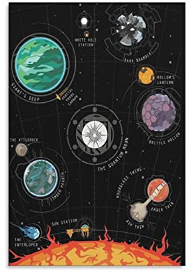 Outer Wilds System-Poster, riesiges tiefes Poster, The Quantum Moon Poster, The Attle Rock, Sonnenstation, Poster, Wandkunst, Dekordruck, Bild, Gemälde, 30 x 45 cm
