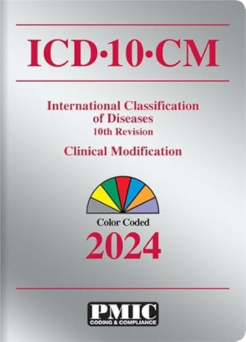 ICD-10-CM 2024 Perfect Bound