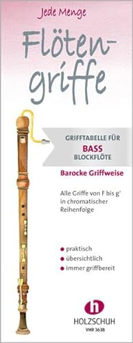 Jede Menge Flötengriffe - Bassblockflöte (Barocke Griffweise): Grifftabelle für Bassblockflöte, barocke Griffweise