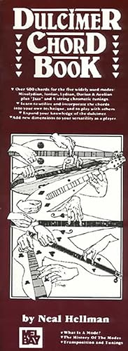 Mel Bay Publications, Inc.