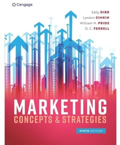 Marketing Concepts and Strategies