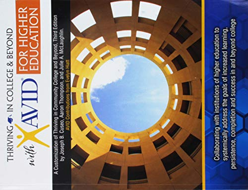 Thriving in College and Beyond With Avid for Higher Education