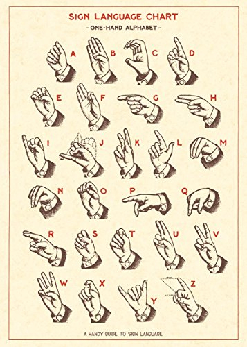 Cavallini - Wickeln Sie Poster Sign Language Chart - 20 x 28 Zoll