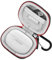 RLSOCO Carrying Case for Bose Ultra Open Earbuds（Case Only)