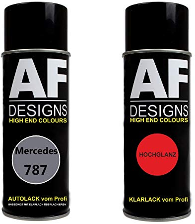 Alex Flittner Designs Pintura Bote Spray Kit compatible con Mercedes/Daimler Benz 787 Mountaingrau Metálico Pintura Base Barniz Claro 400ml