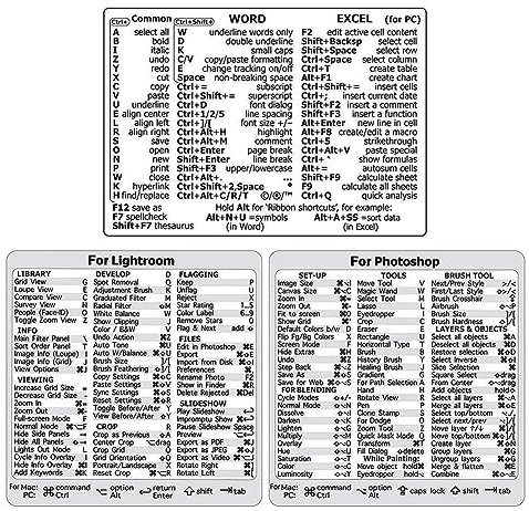 Shortcuts Aufkleber für Apple OS System Shortcut Key Sticker für Office Software Aufkleber Key Computer Shortcut