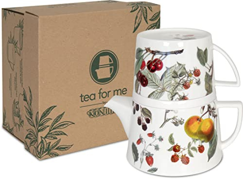 Konitz Tea-for-Me - My Favourite Tea - Früchte