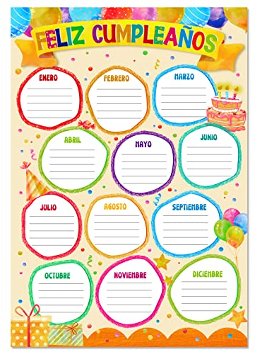 FaCraft Spanische Geburtstagstabelle – Happy Birthday Poster, wiederverwendbare Klassenzimmer-Diagramm, laminiert, Pinnwand-Dekorationen, Schulbedarf