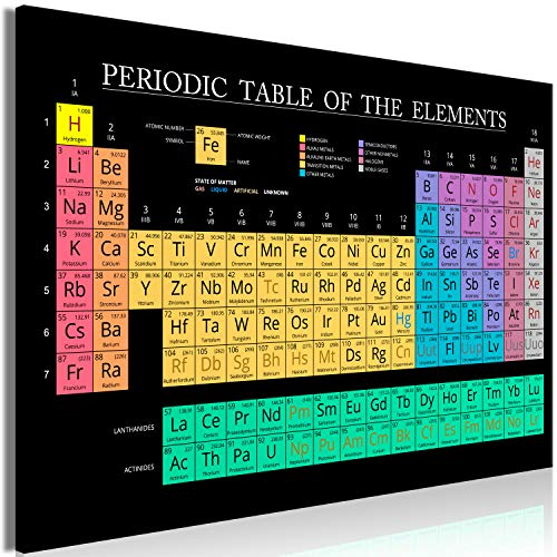 murando - Akustikbild Periodensystem der Elemente Leinwandbild 1 tlg Kunstdruck modern Wandbilder XXL Wanddekoration Design Wand Bild - Chemie m-C-0319-b-a