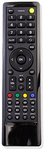 ALLIMITY Telecomando per HANNspree TV HSG1051 HSG1066 HSG1067 HSG1074 HSG1075 HSG1076 HSG1101 HSG1113 HSG1114 HSG1116 HSG1117 HSG1139 HSG1141 HSG1142 SJ28DMBB